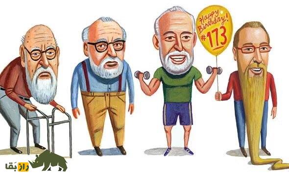 دندان‌های کوچک‌تر و چهره‌های شبیه‌تر؛ انسان‌ها در ۱۰۰۰۰ سال آینده چطور تغییر می‌کنند؟