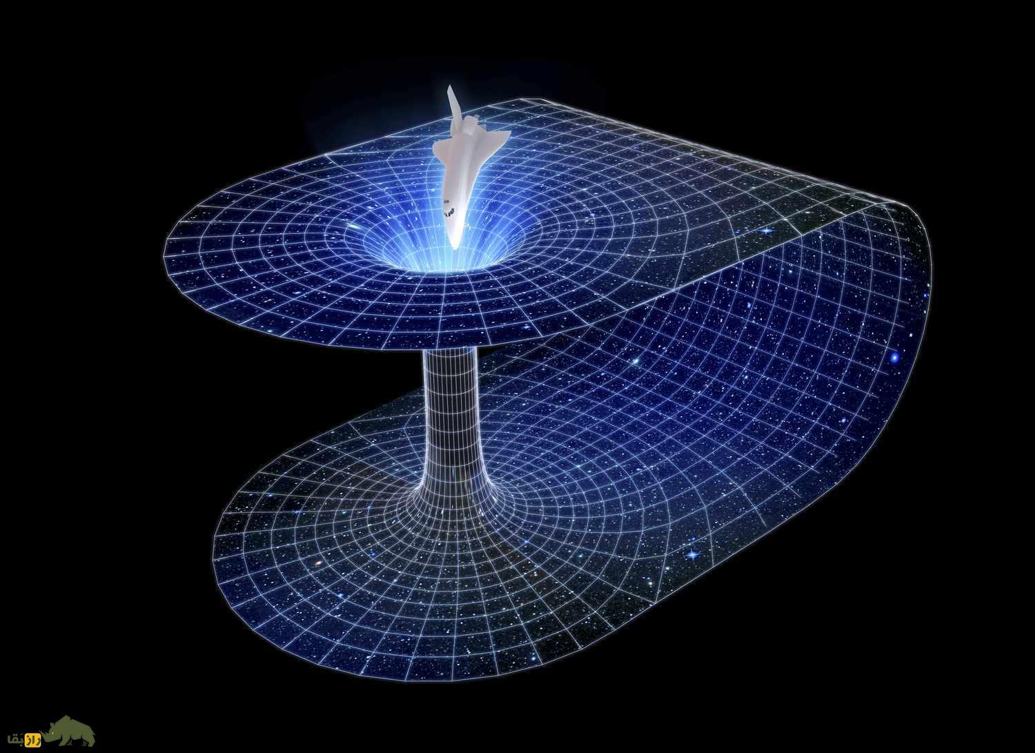 سفر در زمان ممکن شد؛ چگونه در دنیای واقعی در زمان سفر کنیم؟ سفر در زمان ممکن شد؛ چگونه در دنیای واقعی در زمان سفر کنیم؟