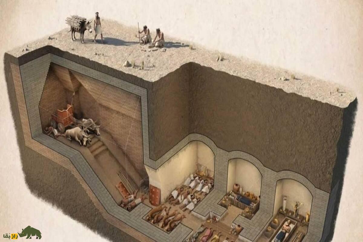گودال بزرگ مرگ اور؛ یکی از بزرگترین قبرستانهای سلطنتی تمدن سومر در عراق گودال بزرگ مرگ اور؛ یکی از بزرگترین قبرستانهای سلطنتی تمدن سومر در عراق