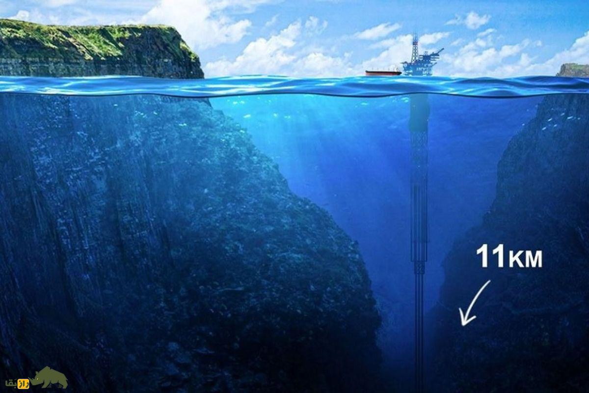 عمیقترین نقطه زیر آب که انسان توانسته به آنجا برسد کجاست؟ عمیقترین نقطه زیر آب که انسان توانسته به آنجا برسد کجاست؟