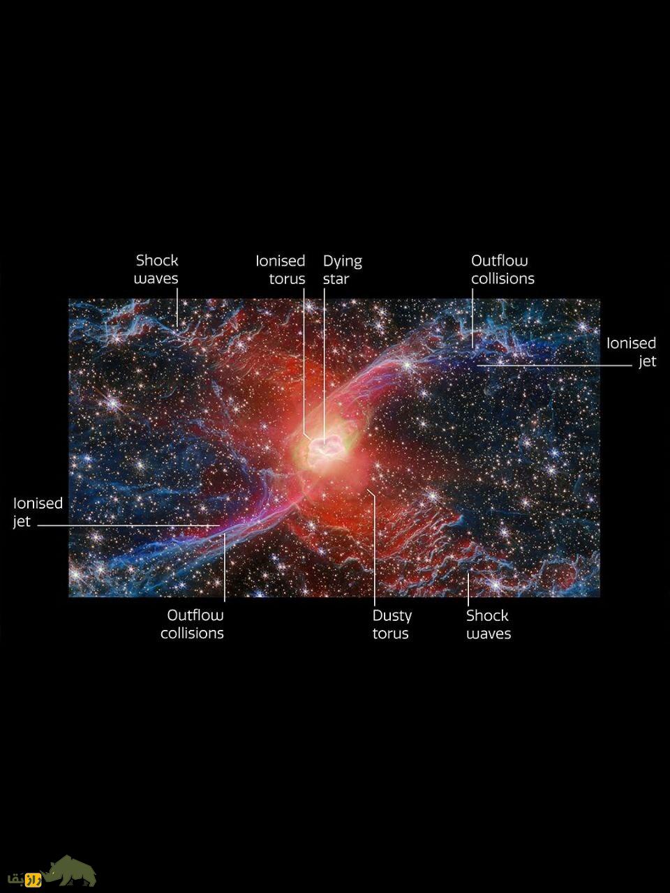تصاویر تازه تلسکوپ جیمزوب از لحظه مرگ یک ستاره
